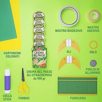 Oggetti necessari Oggetti necessari