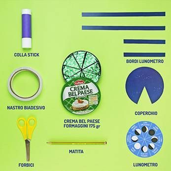 Oggetti necessari Oggetti necessari