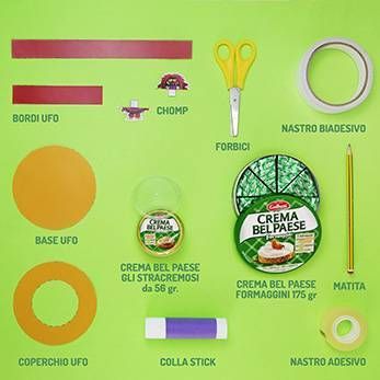 Oggetti necessari Oggetti necessari