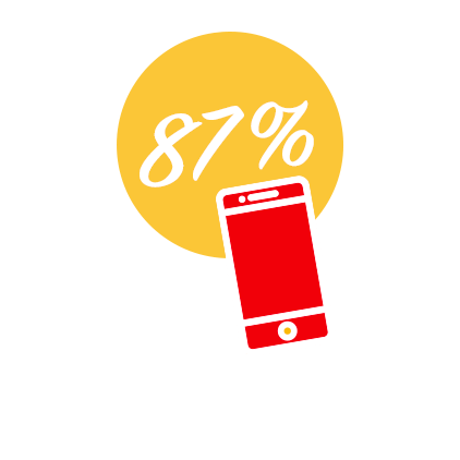 Icona 1 Millennials