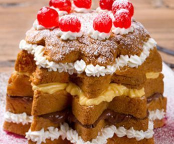 Come si fa il pandoro? Come si fa il pandoro?
