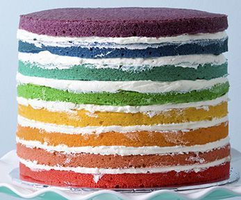 Torte con cui giocare