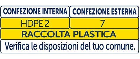 Certosino 100g Etichettatura ambientale