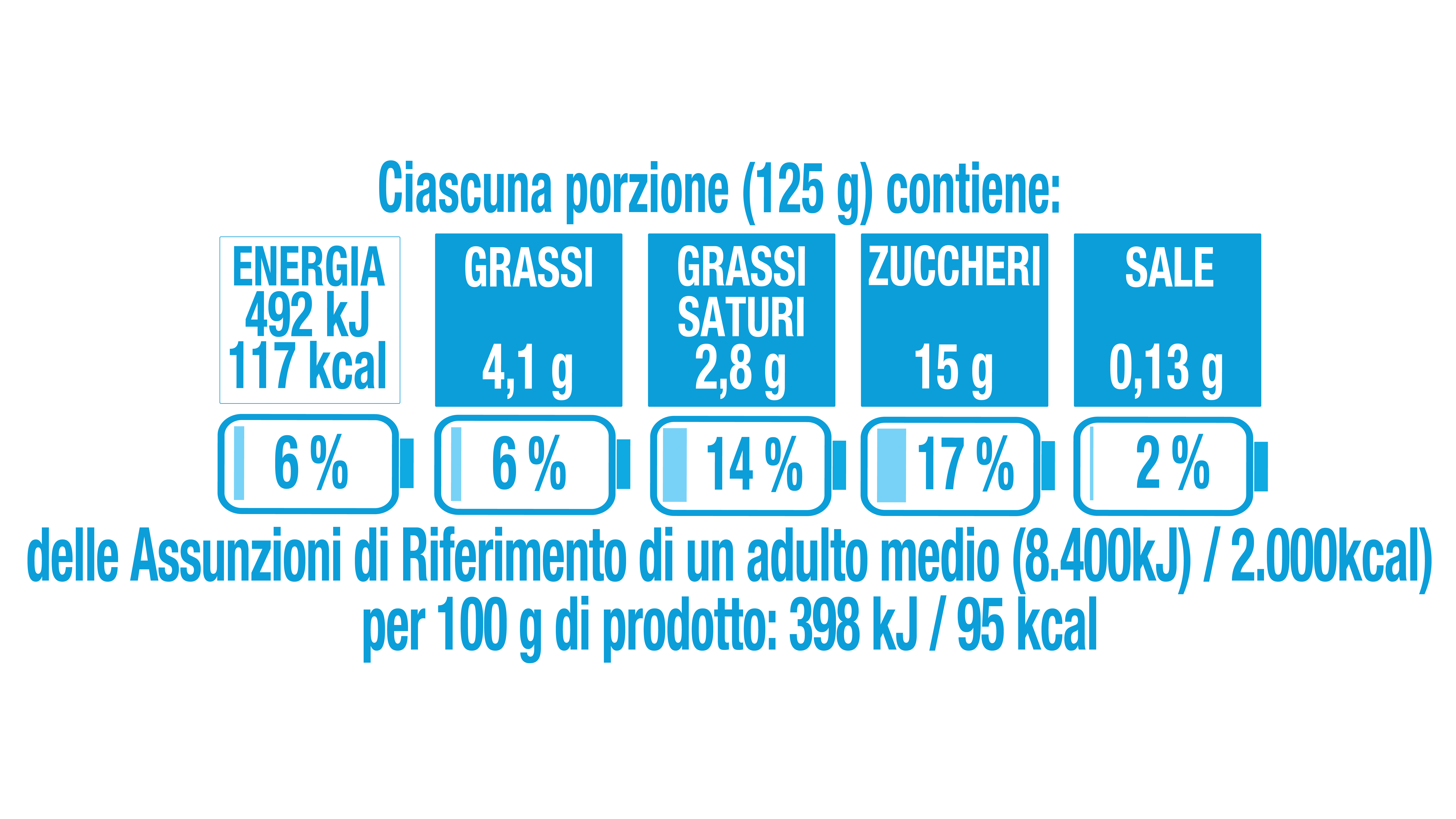 Nutriform Battery Yogurt alla Fragola