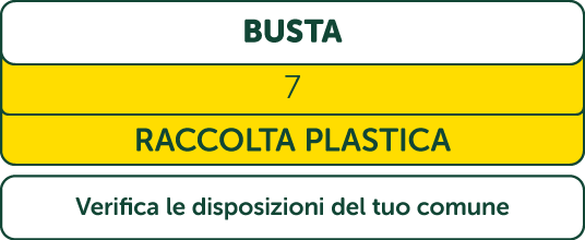 Busta 7 Raccolta plastica - Verifica le disposizioni del tuo comune
