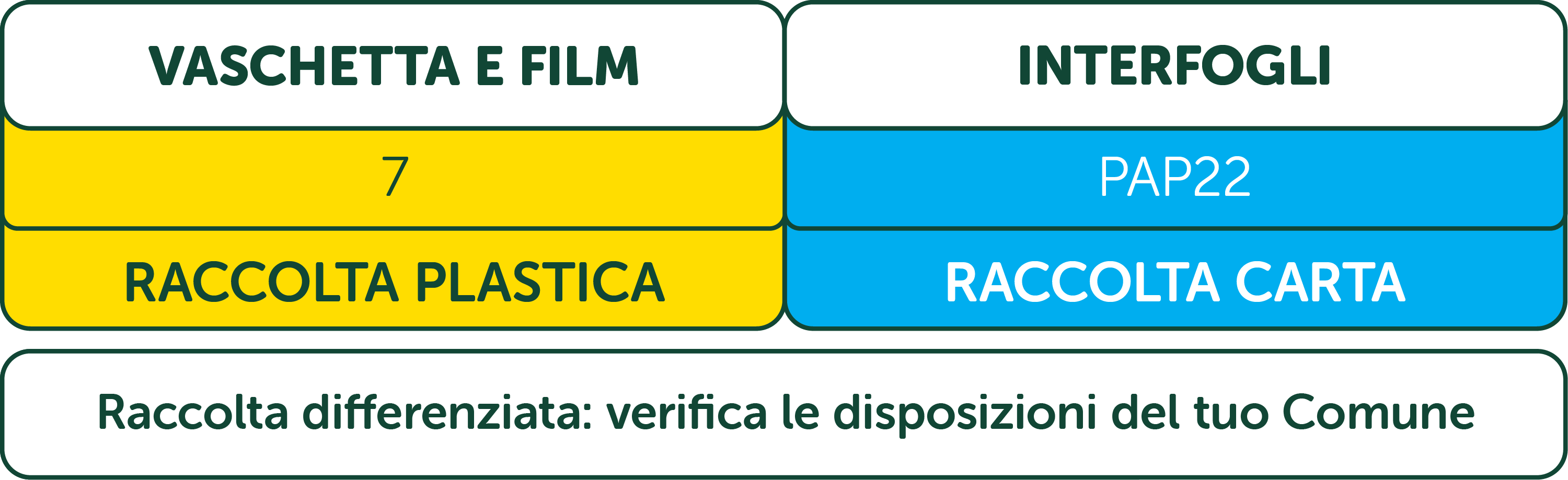 Etichetta_Fette Bel Paese pecora e capra