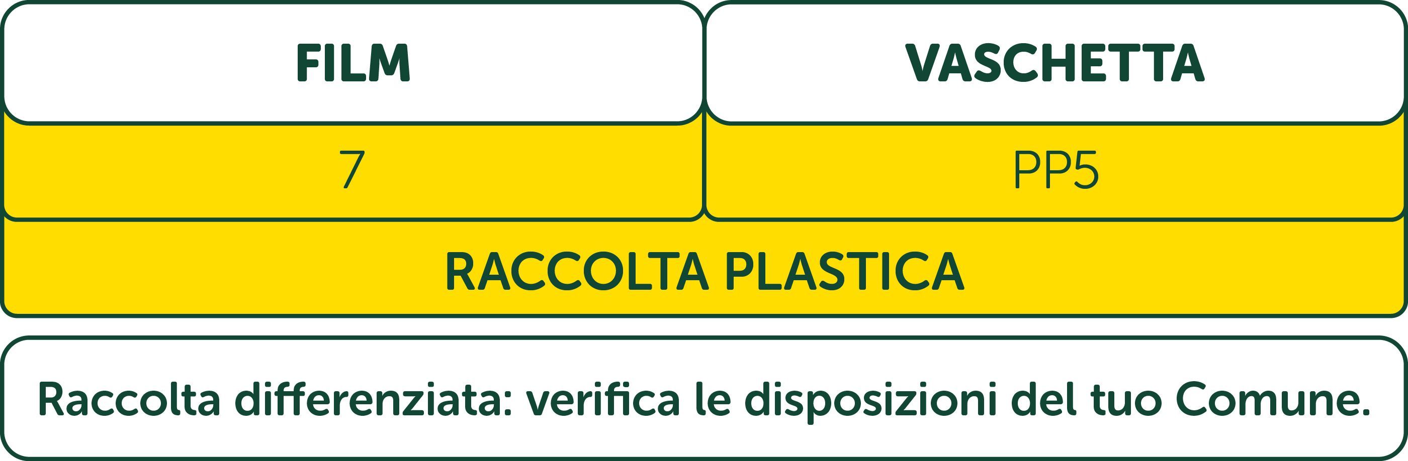 Etichettatura ambientale Gorgonzola D.O.P Gim 220g