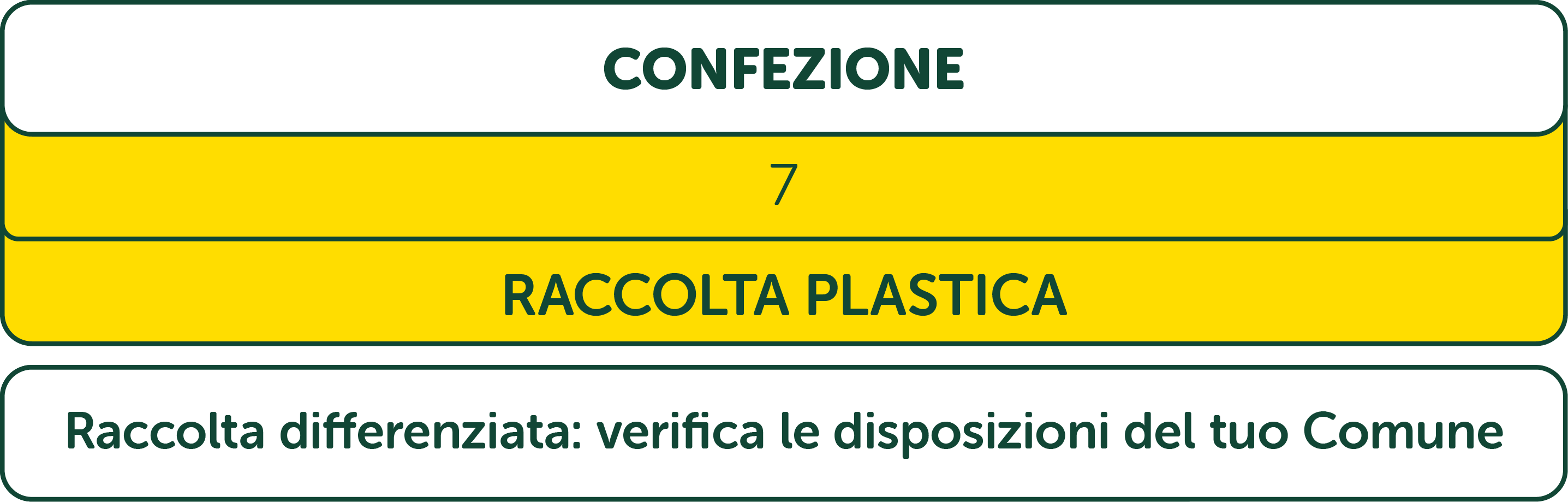 Etichettatura ambientale Galbanino l'Affumicato: confezione (7) - raccolta plastica. Verifica le disposizioni del tuo comune