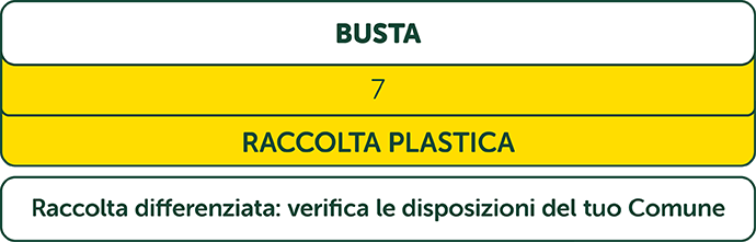 Galbanino Ricette Filanti