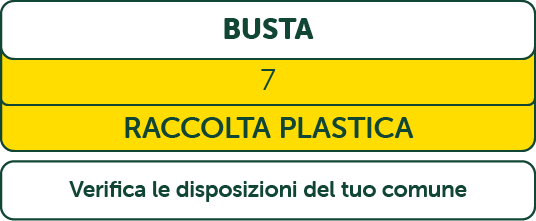 Etichettatura ambientale Mozzarella Santa Lucia: busta (7) - raccolta plastica. Verifica le disposizioni del tuo comune