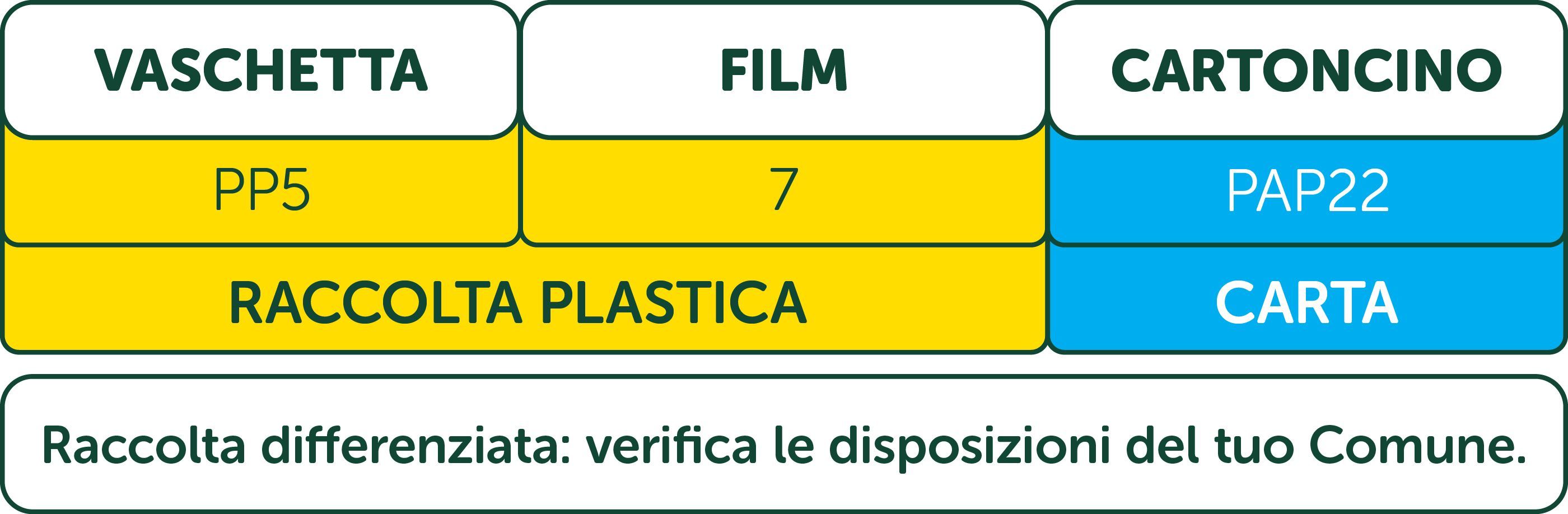 Etichetta_Ricotta Santa Lucia La Leggera