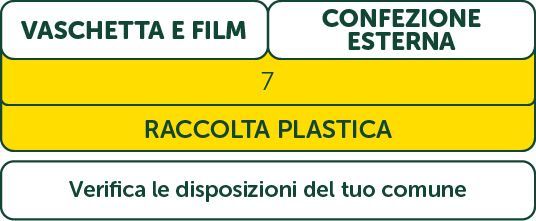 Etichettatura ambientale Stracchino Santa Lucia