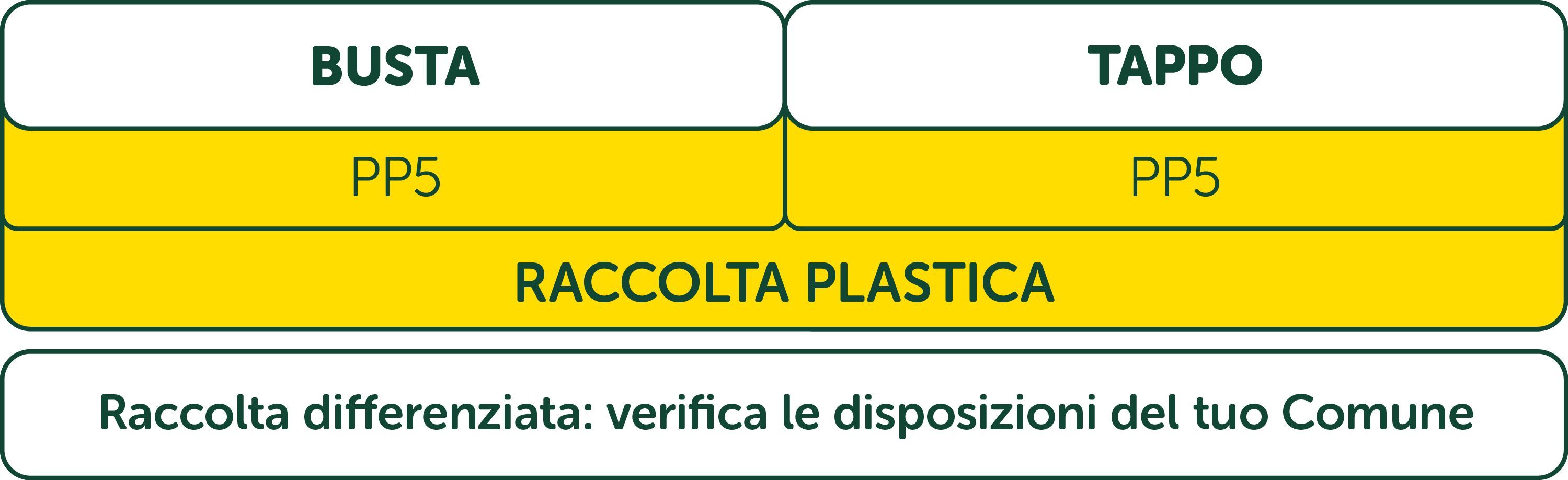 Etichetta_Tiramisu-perfetto-Santa-Lucia