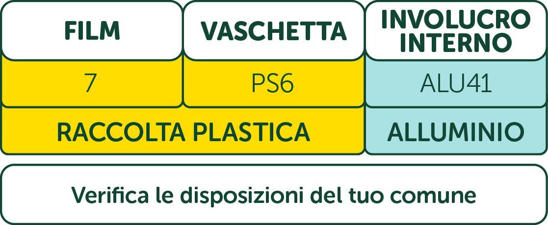 Etichetta Dolcelatte Banco Taglio