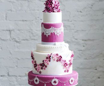 Come decorare una torta di compleanno con la pasta di zucchero